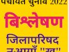 जिलापरिषद पद पर  नुआगाँव "ख" का विश्लेषण 