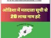 विशेष मतदाता पुनरीक्षण के बाद 20 लाख नाम हटे