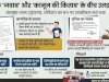 कानून की किताब और थाने के जवाब के बीच उलझता सूचना का अधिकार