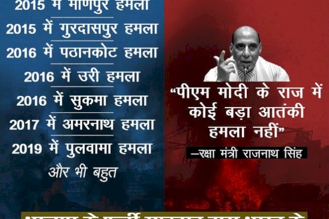 मोदी सरकार के किस दावे को आप सच मानेंगे