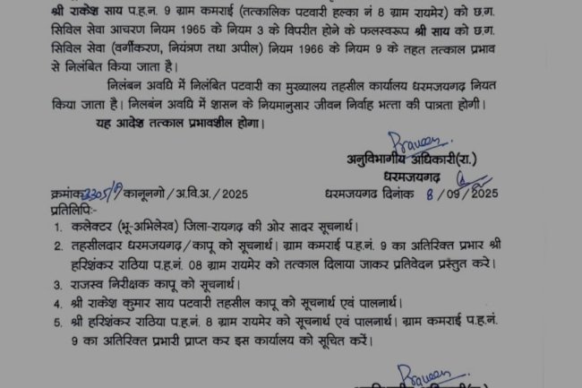 अवैध तरीके से जंगल भूमि बेचने वाला पटवारी निलंबित 