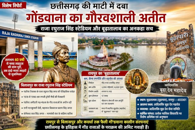 छत्तीसगढ़ की माटी में दबा गोंडवाना का गौरवशाली अतीत