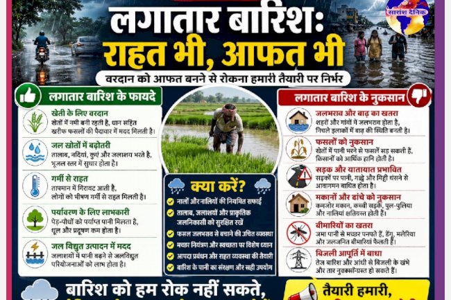 लगातार हो रही बरसात वरदान भी अभिशाप भी