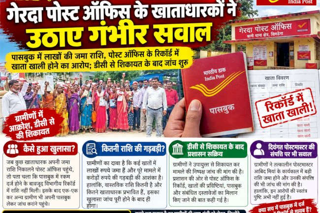 करोड़ों की जमा राशि पर संकट