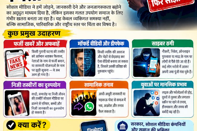 सोशल मीडिया का गलत उपयोग चिंता का विषय