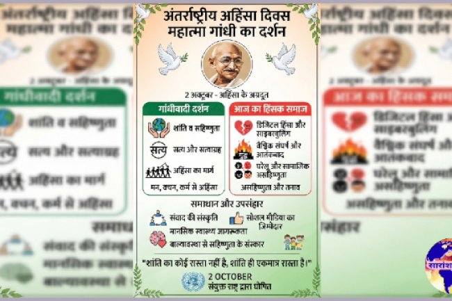 अंतर्राष्ट्रीय अहिंसा दिवस: शांति का कोई दूसरा रास्ता नहीं है शांति ही एकमात्र रास्ता है