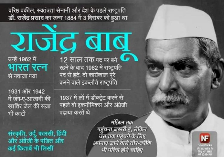 तीन दिसंबर से जुड़ी है तीन महान भारतीयो की यादे 