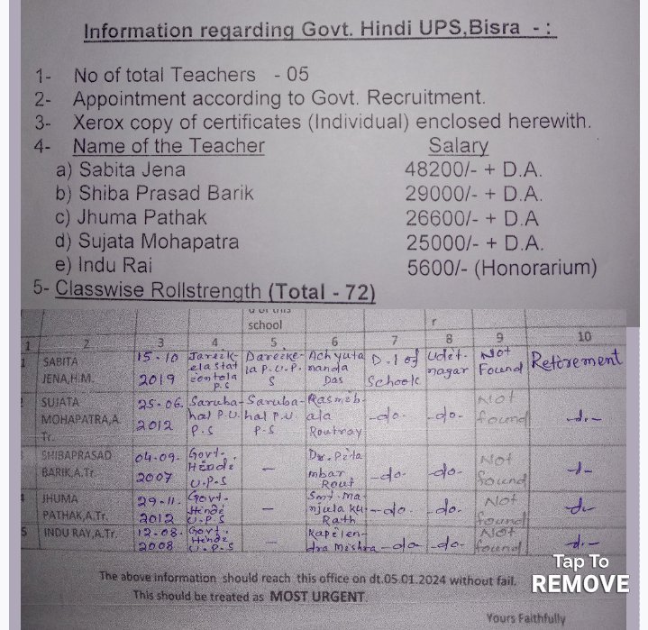 भ्रष्टाचार की पाठशाला बिसरा का सरकारी हिन्दी उच्च प्राथमिक विद्यालय 