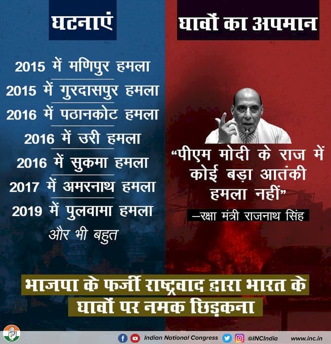 मोदी सरकार के किस दावे को आप सच मानेंगे
