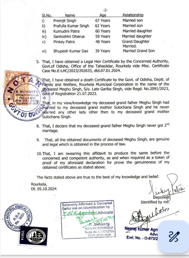 Affidavit by Pinkey Patra