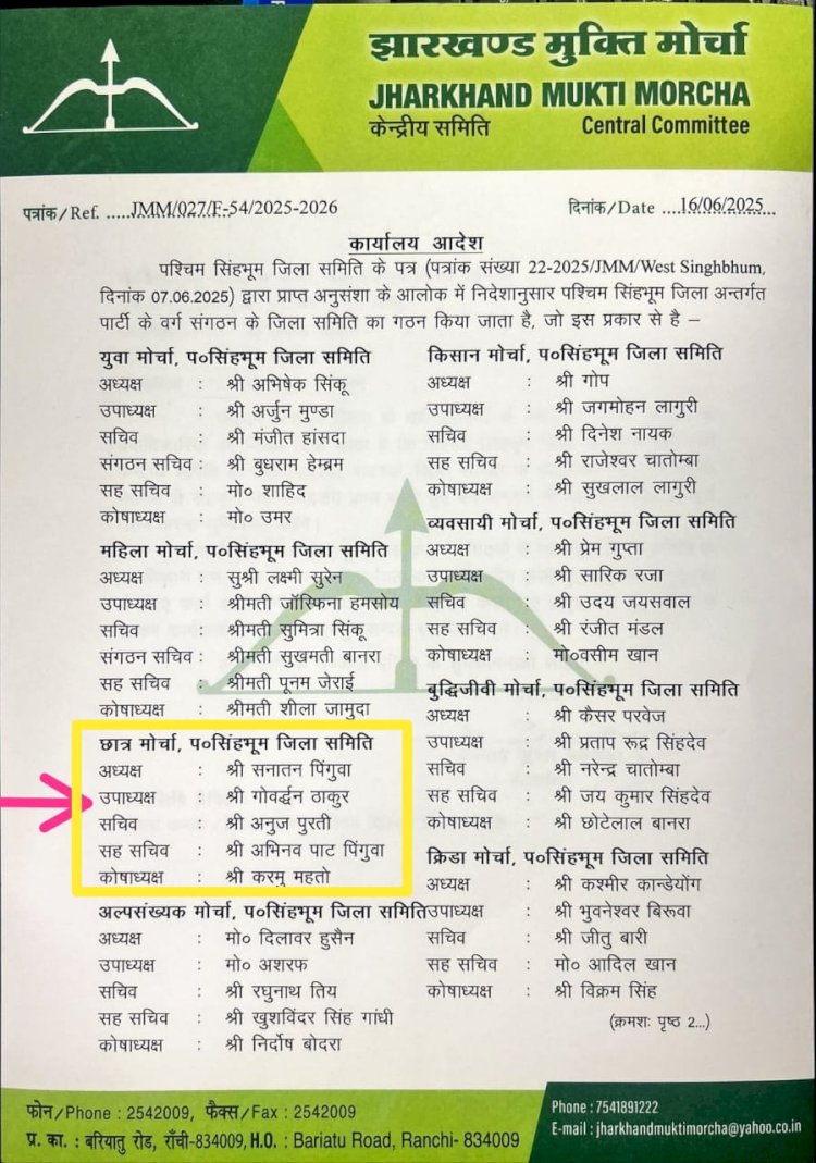 झामुमो छात्र मोर्चा के जिला उपाध्यक्ष बनाए गए गोवर्धन ठाकुर