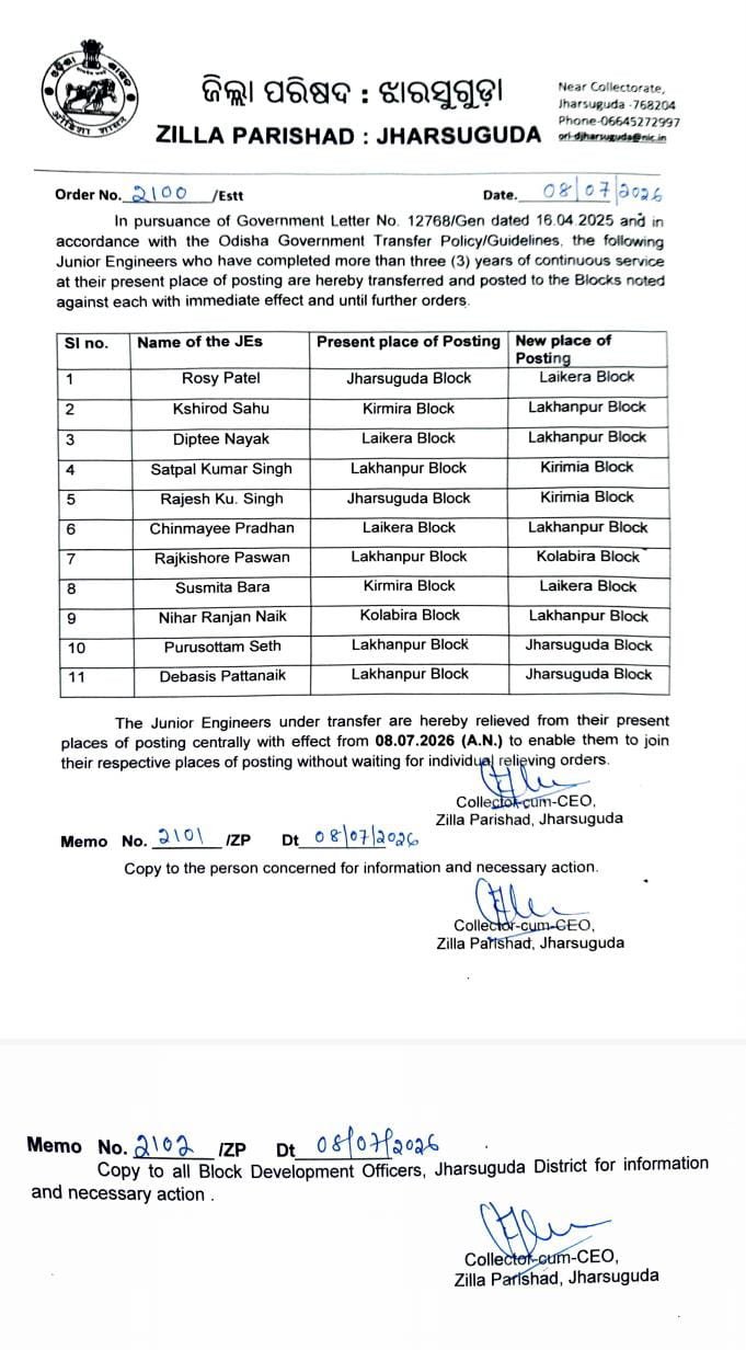 2 सहायक अभियंता और 11 कनिय अभियंता के तबादले की घोषणा