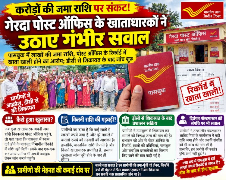 करोड़ों की जमा राशि पर संकट