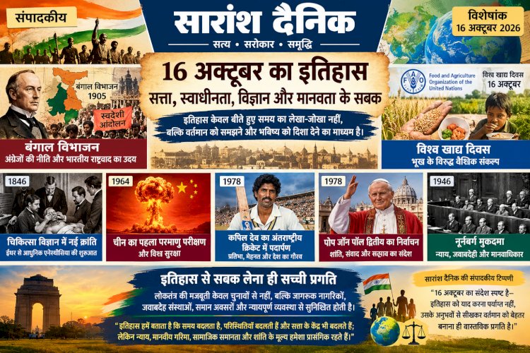 16 अक्बटूर: सत्ता स्वाधीनता विज्ञान और मानवता के सबक